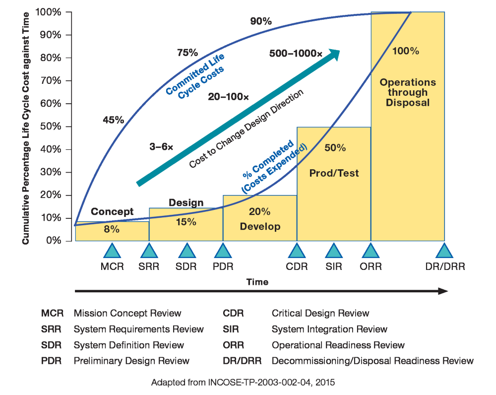 the picture is missing,check path